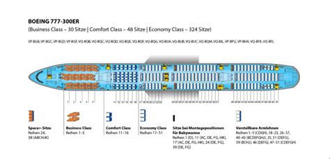 boeing 777 spezifikationen.